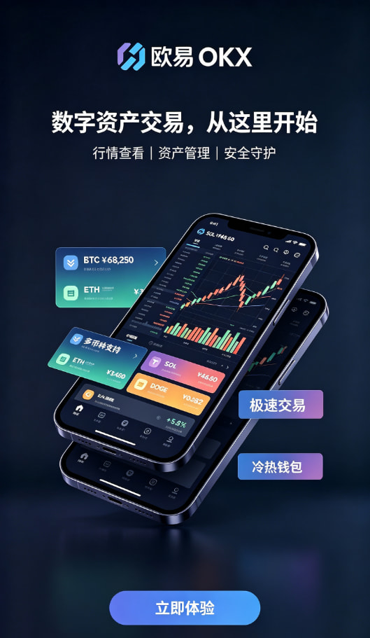 欧交易所app官网安装平台介绍配图二